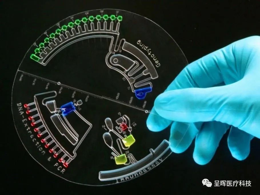 IVD technology丨Advantages and disadvantages of centrifugal microfluidics